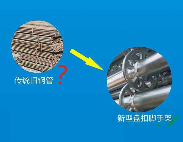 傳統(tǒng)腳手架正在向盤扣腳手架轉(zhuǎn)型！(圖1)